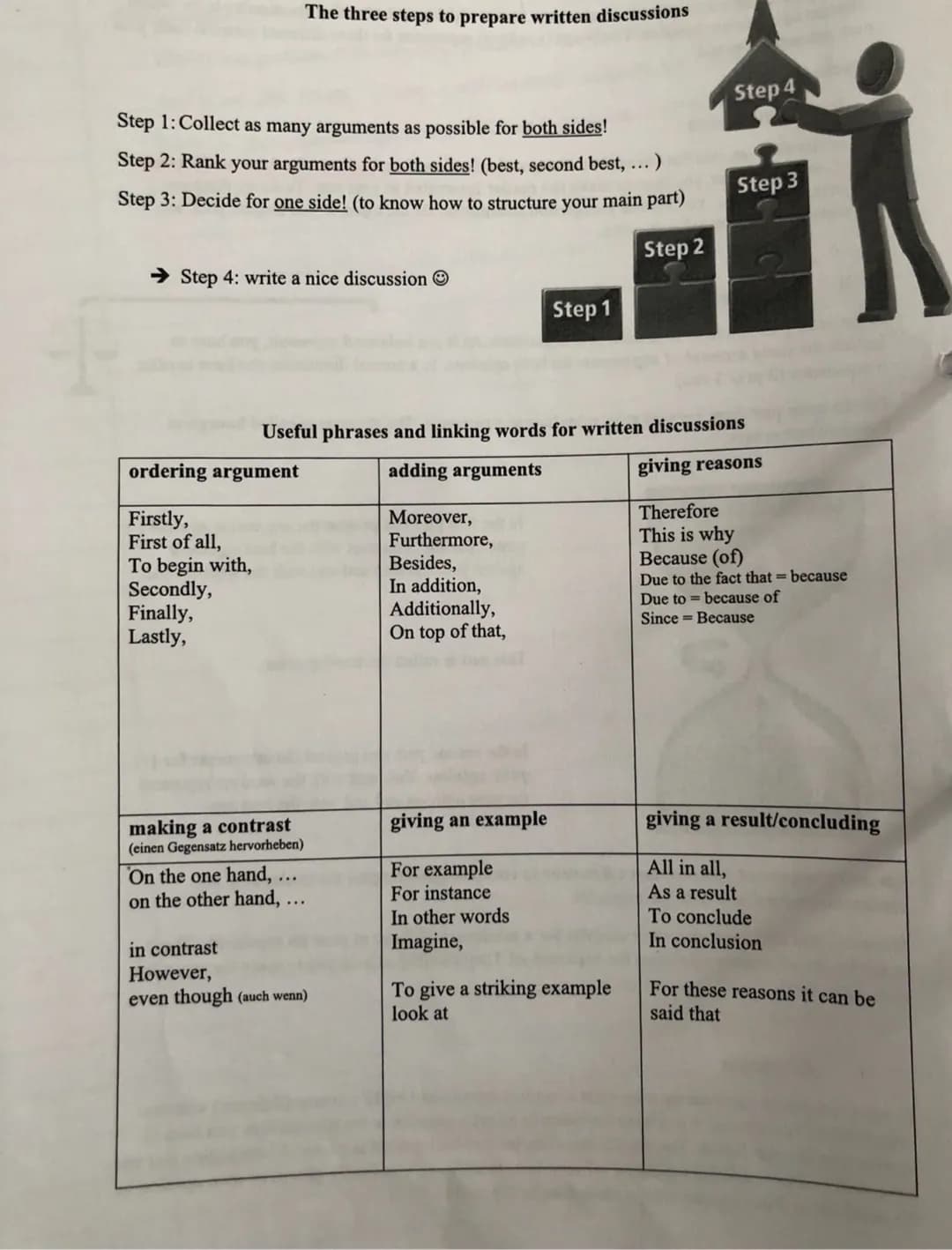 A balanced argument (written discussion)

A balanced argument (written discussion) is a text in which you deal with a question/topic for whi