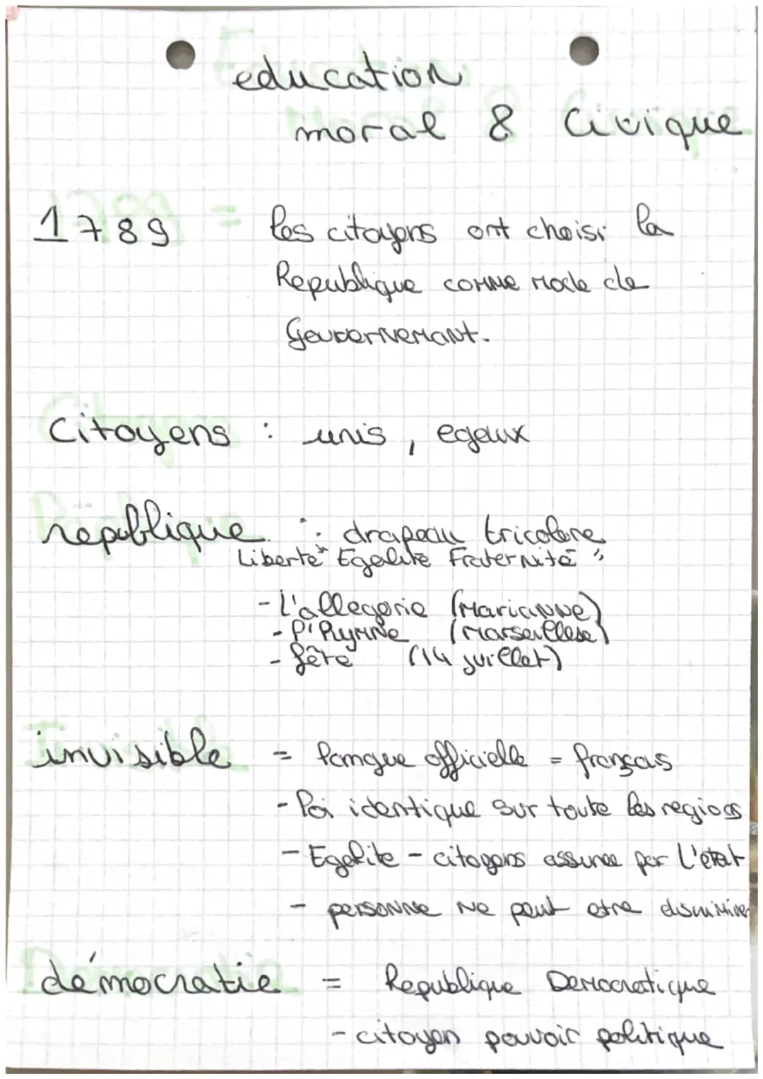 education
moral & civique
1789 = les citoyens ont choisi la
Republique comme Mocle cle
Gouderivemant.
Citoyens: unis , egelux
republique : d