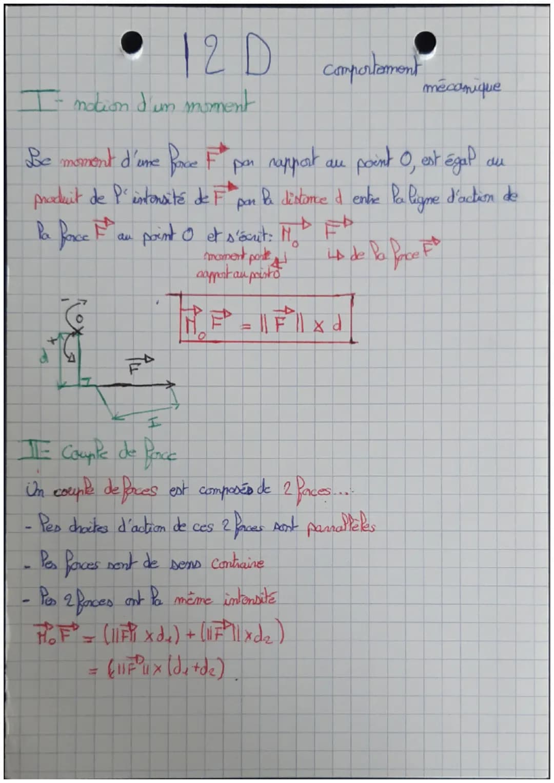 # 12D 12D comportament
mécanique
I- notion d'un moment

Be moment d'une face $\overrightarrow{F}$ par rapport au point O, est égal au
produi