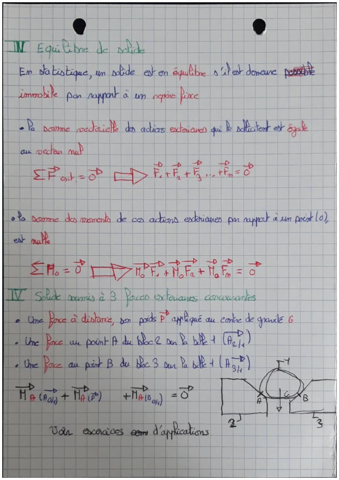 # 12D 12D comportament
mécanique
I- notion d'un moment

Be moment d'une face $\overrightarrow{F}$ par rapport au point O, est égal au
produi