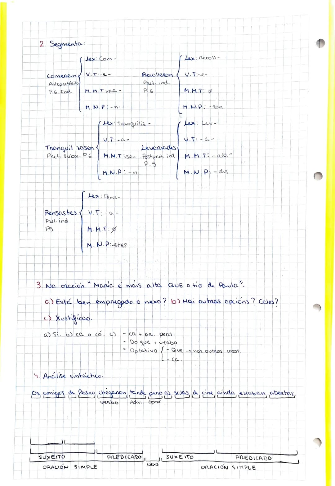 # lingua

X SUBSTANTIVO/ADXETIVO

Singular

Pax. 1

Plunal

Exemplo

1. Se remata en vogal ou-n

+S

Inani-s

2. Se remata en consonante

+ 
