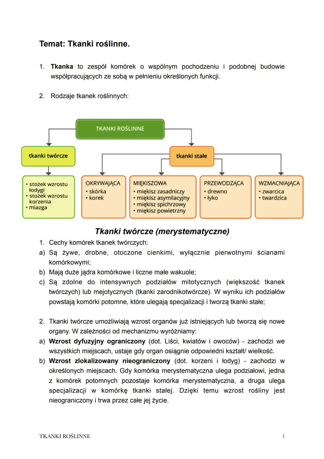Temat: Tkanki roślinne.

1. Tkanka to zespół komórek o wspólnym pochodzeniu i podobnej budowie
współpracujących ze sobą w pełnieniu określon