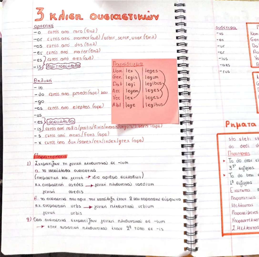 --- OCR Start ---
Sum
ego)
tu)
PHMAS
Ενεστώτας
es
EVEστ
Παρακ,
FUL
Απαρ. Ενεστ.
είμαι
Παρατατικός. Μέλλοντας Παρακείμενος
eram
ero
Fui
eras
