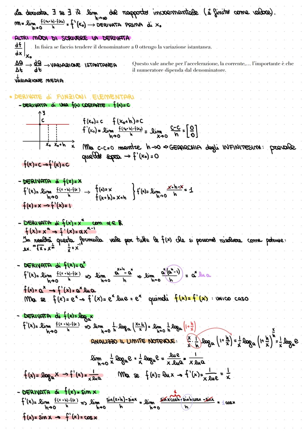 # DERIVATA

I matematici che hanno contribuito a definire il concetto di derivata sono Newton e Leibniz.
Newton, più da fisico, l'ha dedotta