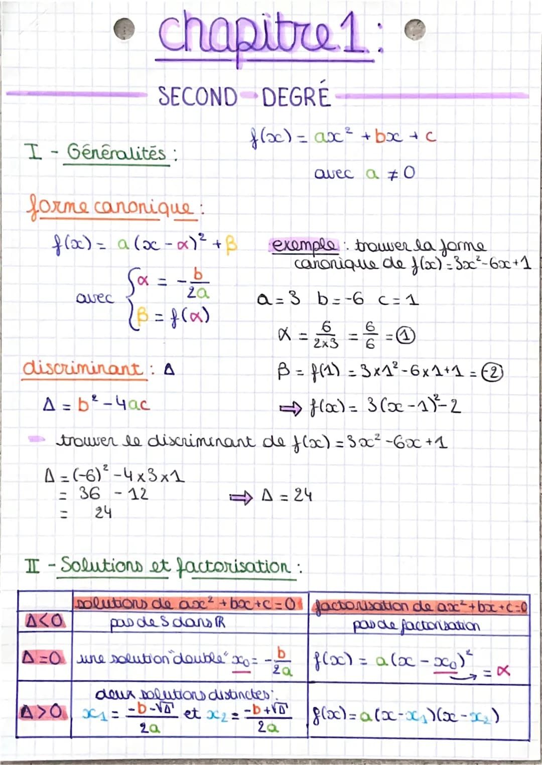 # chapitre 1:

SECOND DEGRE

I - Généralités :

$f(x) = ax² + bx + c$

avec $a ≠ 0$

forme canonique:

$f(x) = a (x-\alpha)² + \beta$ exempl