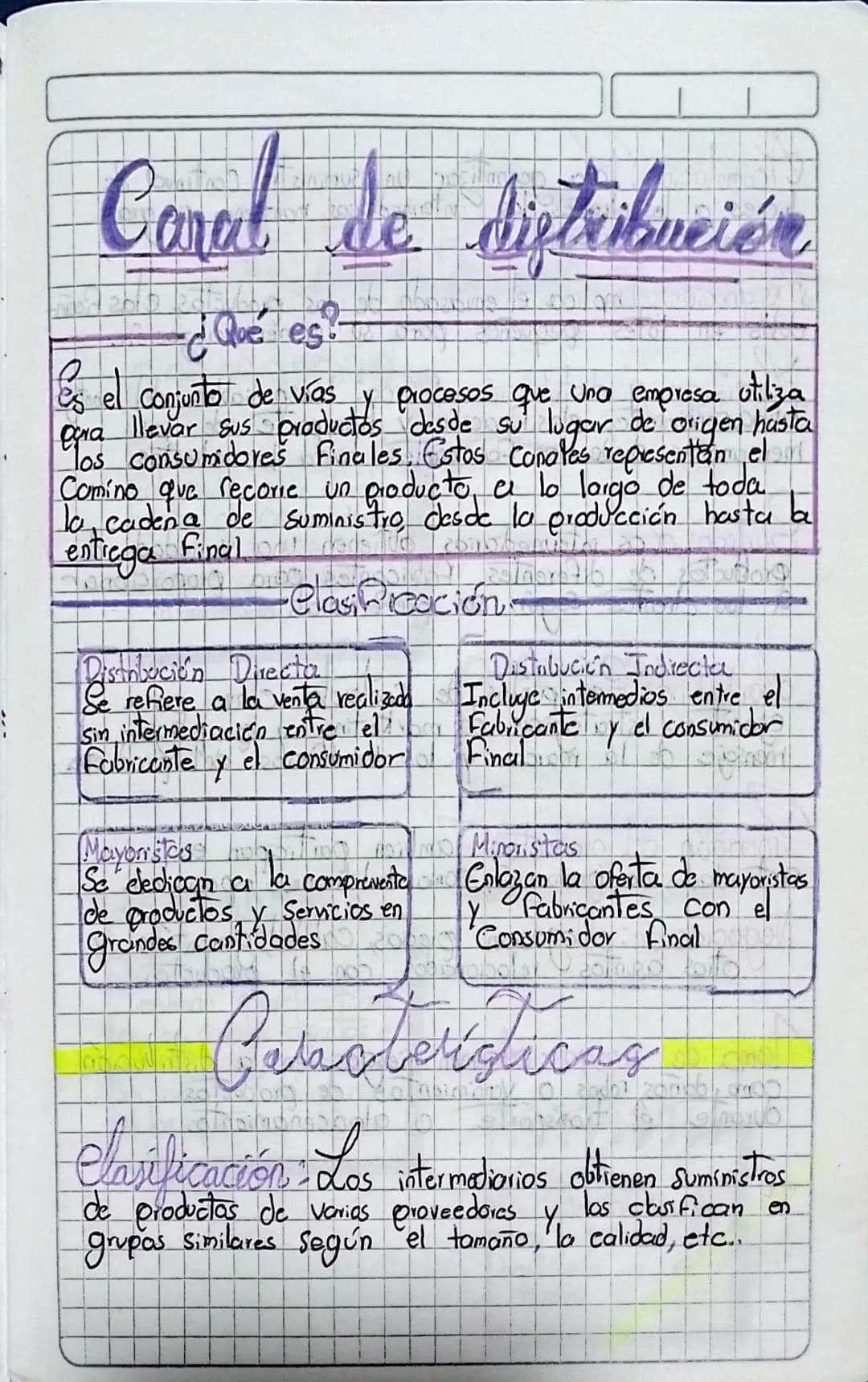# Coral de distribución

-¿Qué es?-

Es el conjunto de vías y procesos que una empresa utiliza
para llevar sus productos desde su lugar de o