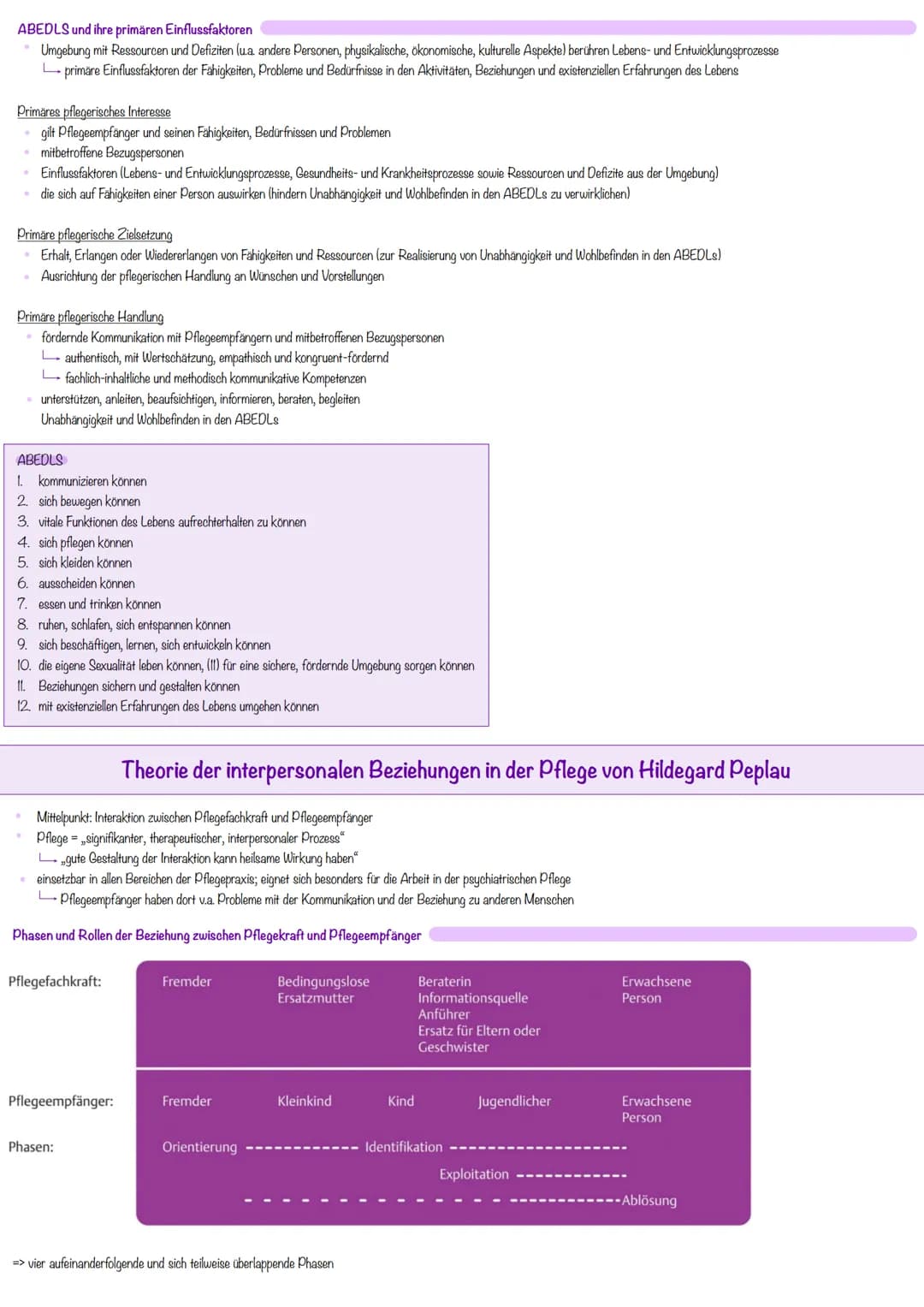# Pflegetheorien

Definition
*   Gesamtheit von abstrakten Konzepten
*   ermöglichen, allgemeine Begebenheiten aus dem Pflegebereich zu erkl