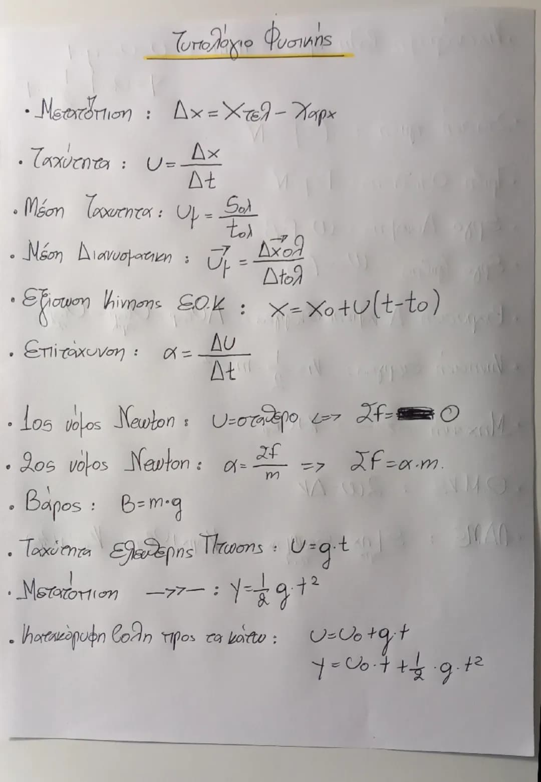 # Τυπολόγιο Φυσικής

- Μετάθεση : $Δx = x_{τελ} - x_{αρχ}$
- Ταχύτητα : $U = \frac{Δx}{Δt}$
- Μέση Ταχύτητα : $U_μ = \frac{S_{ολ}}{t_{ολ}}$
