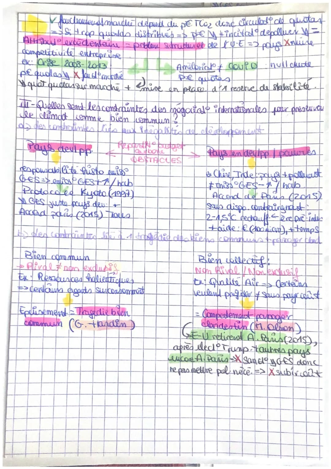 # Chap 12: Quelle act publique
pour l'environnement

I- des multiples acteurs de l'act publique pour l'enus.

1 mise à l'agenda /rebol de co