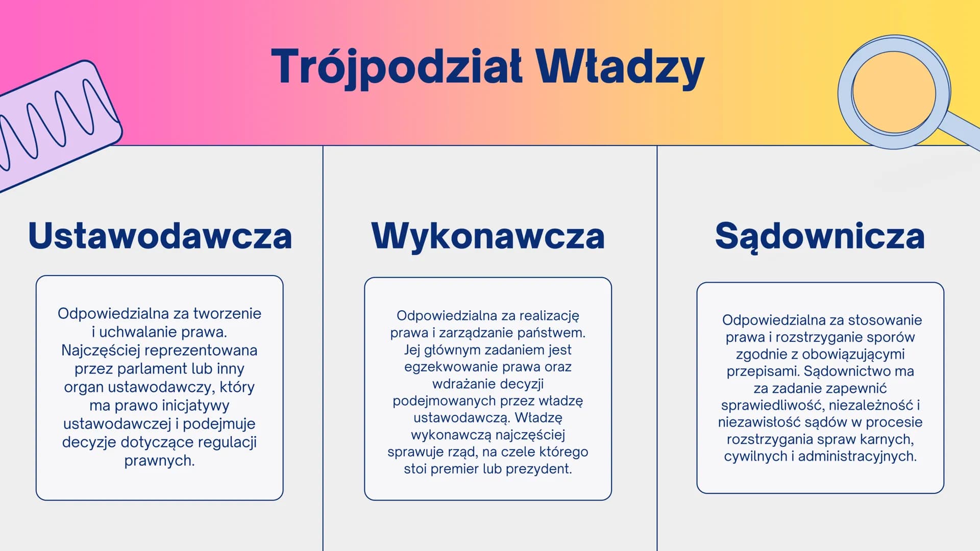 SYSTEM DEMOKRACJI,
Władza Ustawodawcza
I Wykonawcza # System Demokracji W Polsce

DEMOKRACJA BEZPOŚREDNIA

Obywatele
Sami
Decydują

REFEREND