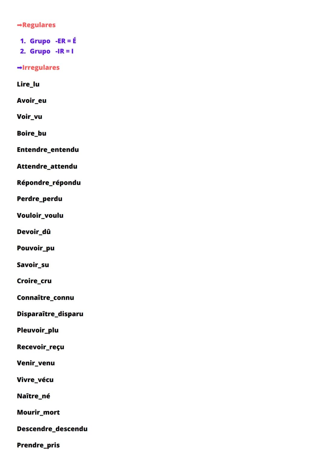# Le passé-composé

→Cas général

+ Sujeto + Avoir(presente) + Participé passé

-Sujeto + NE + Avoir(presente) + PAS + Participé passé

➡Cas