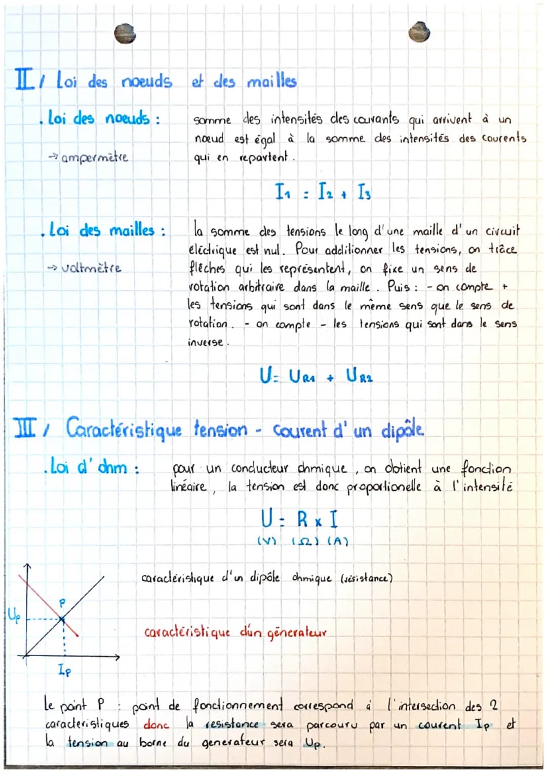 # Chapitre 5

Signaux et capteurs
éléctriques

I/ Les lois de l'éléctricité

intensité. I
ampermetre: A
tension électrique: U
voltmetre: V

