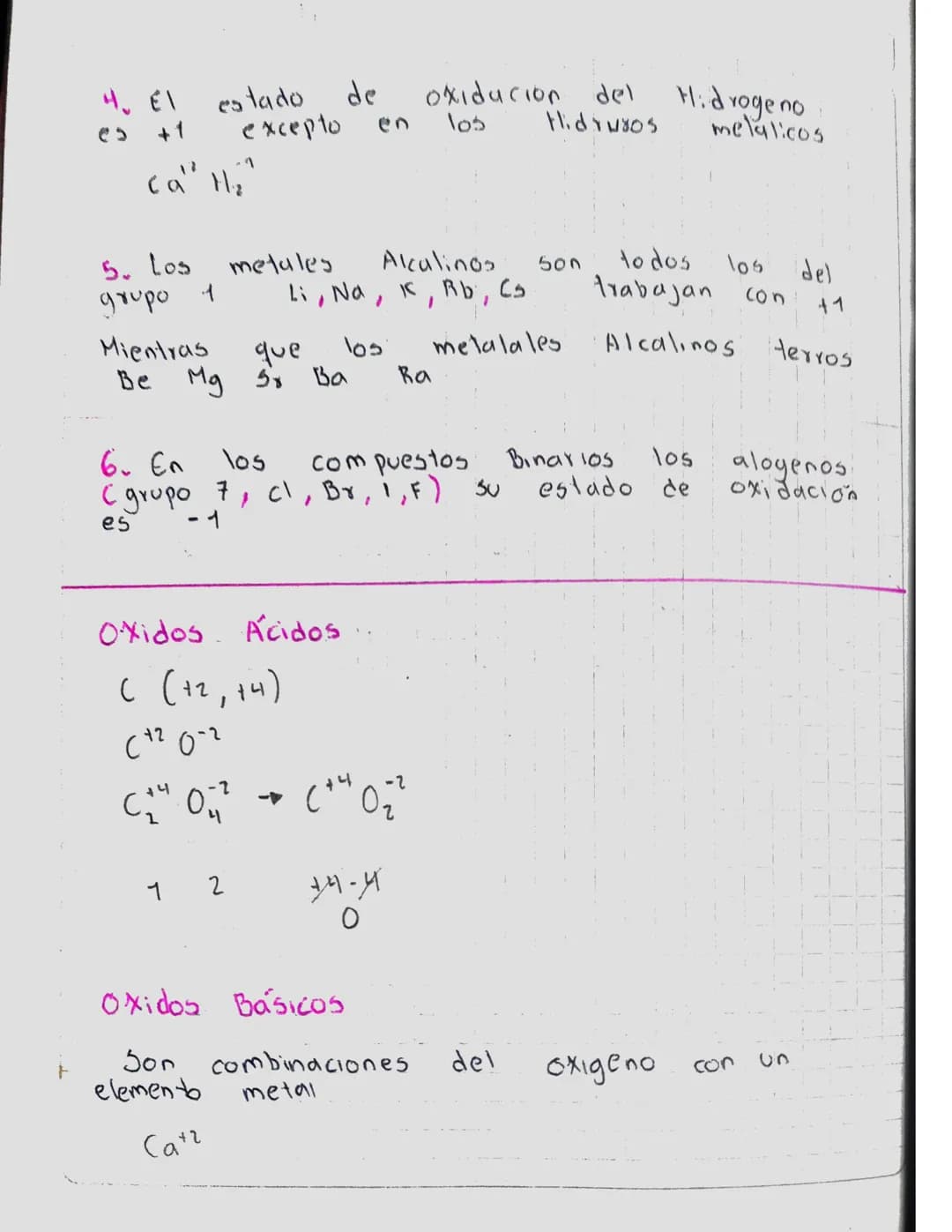 Funcion Oxido

Son las combinaciones del oxigeno con
cualquier elemento quimico los podemos agrupar
en tres clases

1. Oxidos Ácidos.

→Son 