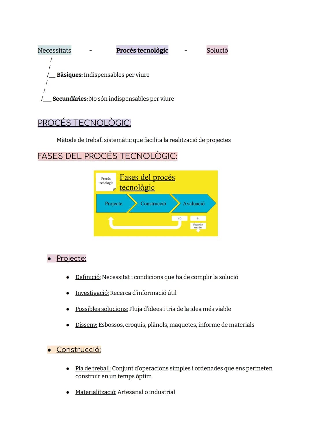 Necessitats - Procés tecnològic - Solució

Bàsiques: Indispensables per viure

Secundàries: No són indispensables per viure

PROCÉS TECNOLÒG