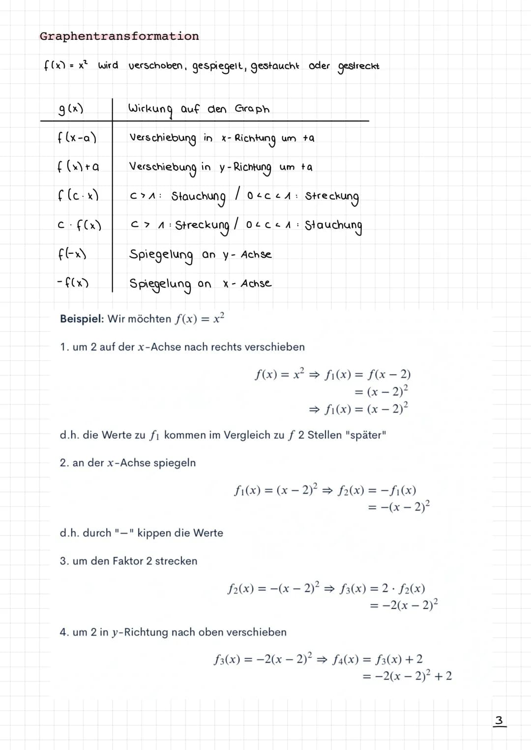 Analysis

Grundfunktionen
Lineare Funktionen
1
Quadratische Funktionen
1
Polynomfunktionen
1
Wurzelfunktionen
2
Exponentialfunktionen
2
Loga