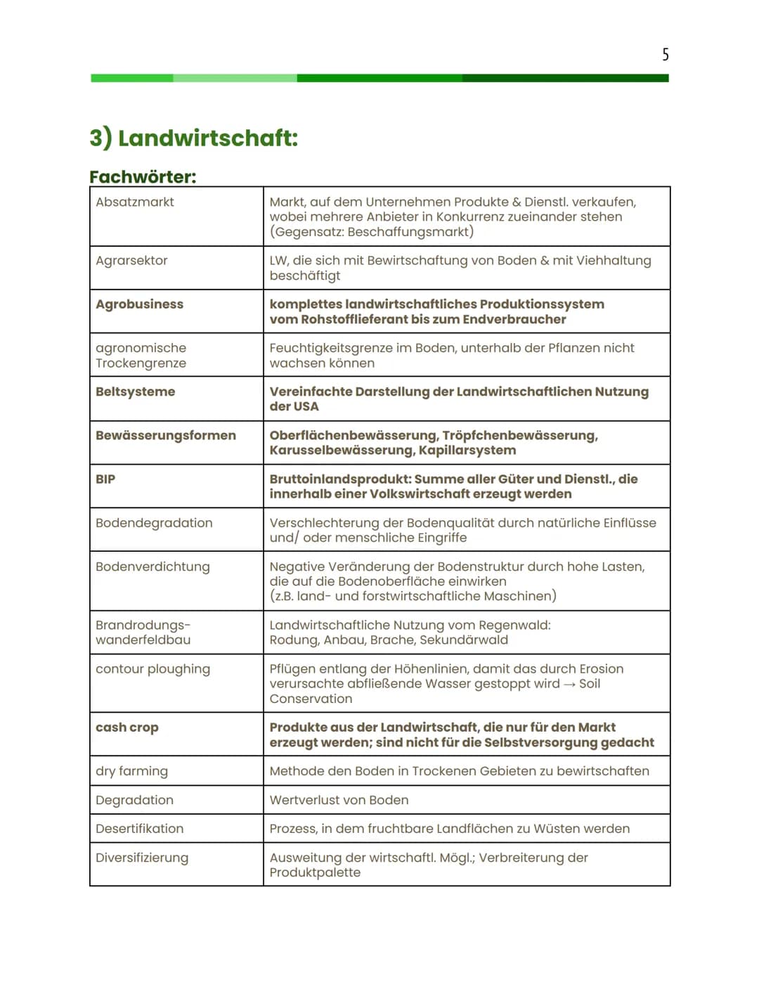 # Geographie Leistungskurs

Abitur 2024

--

Jay, Q2 Inhaltsverzeichnis

1) Physische Geographie (Basics / Standardbegriffe)

2) Methoden
* 