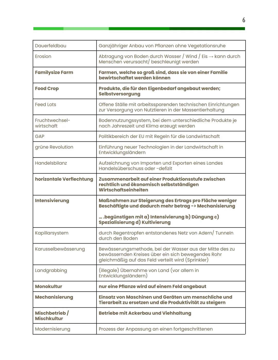 # Geographie Leistungskurs

Abitur 2024

--

Jay, Q2 Inhaltsverzeichnis

1) Physische Geographie (Basics / Standardbegriffe)

2) Methoden
* 