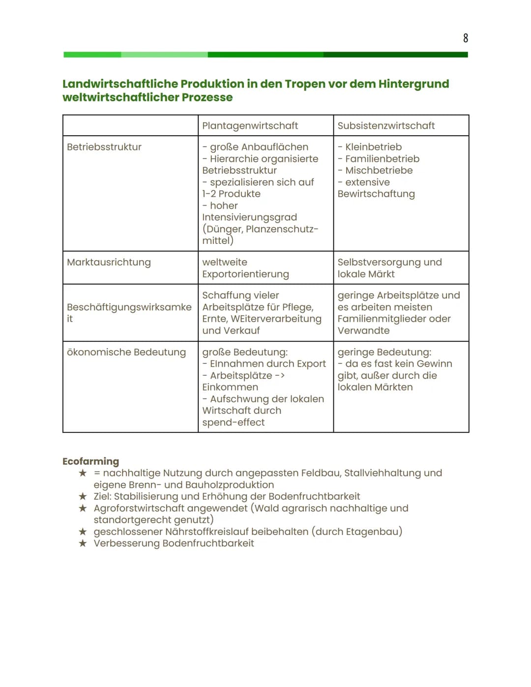 # Geographie Leistungskurs

Abitur 2024

--

Jay, Q2 Inhaltsverzeichnis

1) Physische Geographie (Basics / Standardbegriffe)

2) Methoden
* 