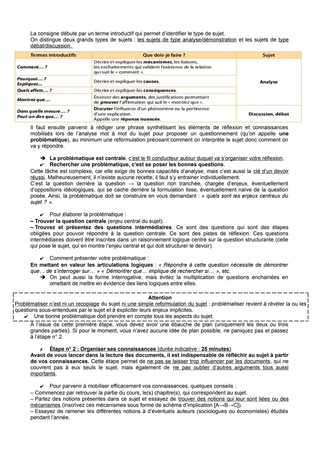 # FICHE MÉTHODE : Vers le Bac
## MÉTHODOLOGIE DE LA DISSERTATION

*   Durée de l'épreuve: 4 Heures
*   Le sujet de dissertation et celui de 