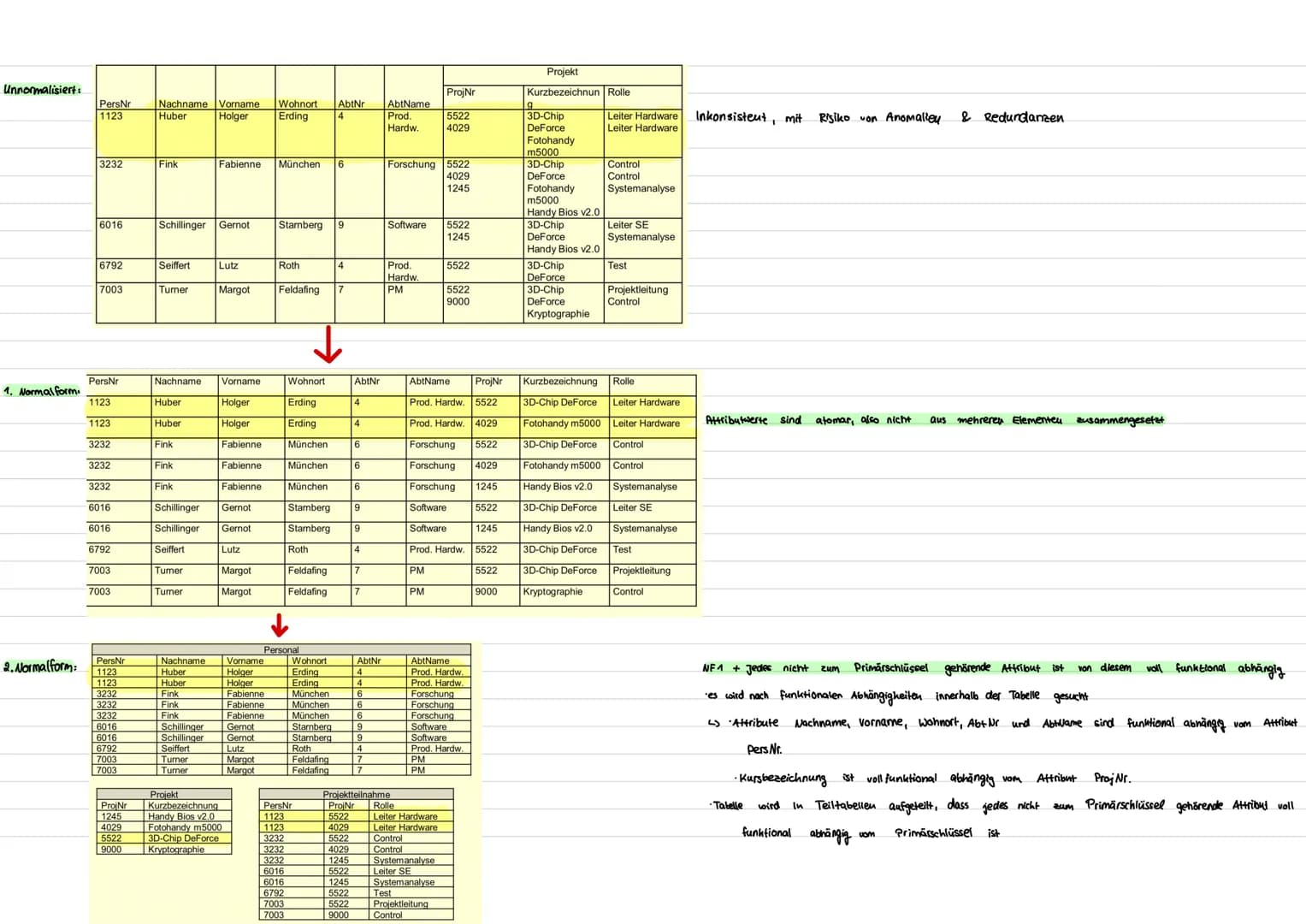 # Informatik Klausur Nr. 1

~ DATENBANKEN~

Exel als Datenbank

SYNTAX

*   DBANZAHL (Datenbank; Datenbank feld, Suchkreterien)

Summierung

