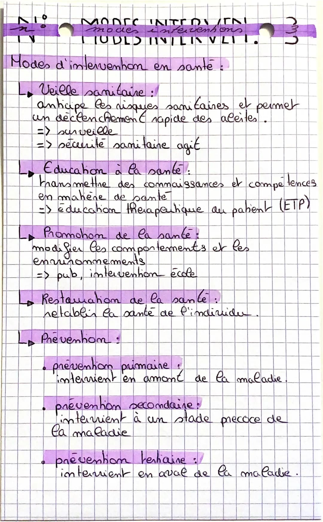 moves interventions.
TODED IN LIN VLII.

Modes d'intervenhon en santé :

Lo Veille sanitaire:
anticipe les risques sanitaires et permet
un d
