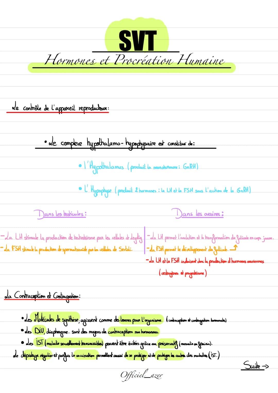 # SVT

# Hormones et Procréation Humaine

Le contrôle de l'appareil reproducteur:

• de complexe hypothalamo-hypophysaire est constitué de:
