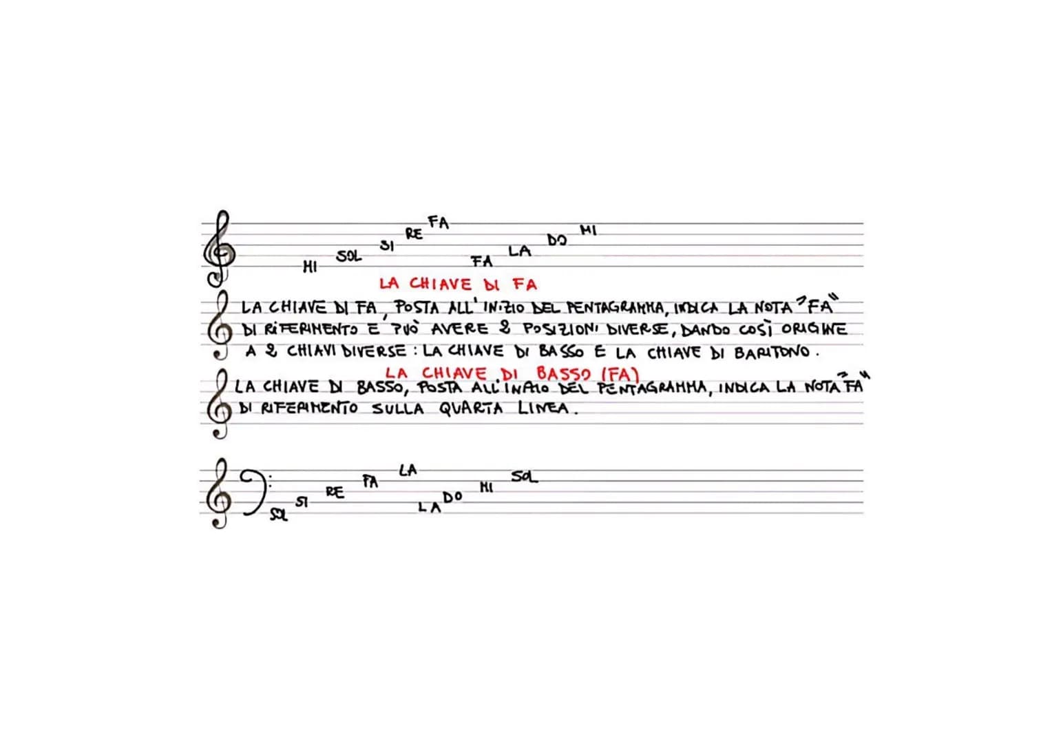 # IL PENTAGRAMMA

IL PENTAGRAMMA RIGO MUSICALE È UN SISTEMA FORMATO DA 5
LINEE E 4 SPAZI (DAL GRECO "PENTA" = CINQUE, "GRAMMA" LINE)
IN CUI 