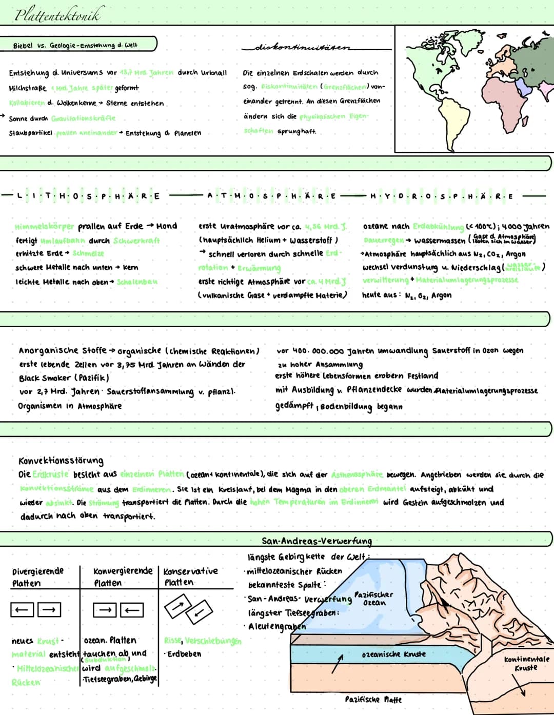 Erdkunde # Plattentektonik

Definition:
Grundlagentheorie zur Erklärung von Vorgängen in der Erdkruste und im obersten Erdmantel (Entstehung
