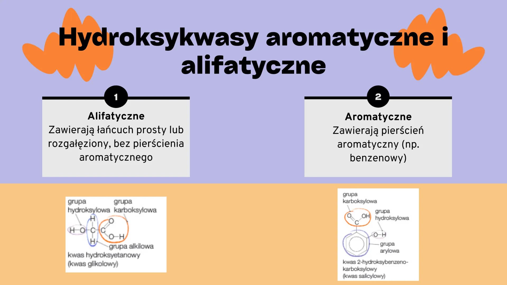 # HYDROKSYKWASY

30

Zn

Cynk

12

Mg

Magnez # Cele prezentacji:

• Przedstawienie budowy oraz podziału hydroksykwasów wraz z zasadami ich
