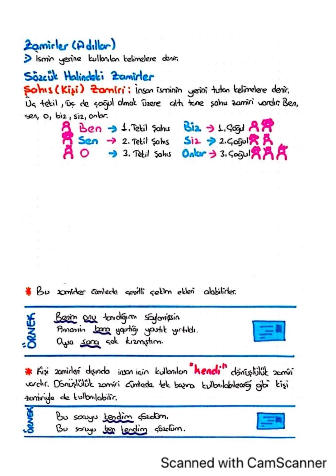 Zamirler (Adıllar)
→ Ismin yerine kullanılan kelimelere denir.
Sözcük Halindəki Zamirler
Şahıs (Kişi) Zamiri: İnsan isminin yerini tutan kel
