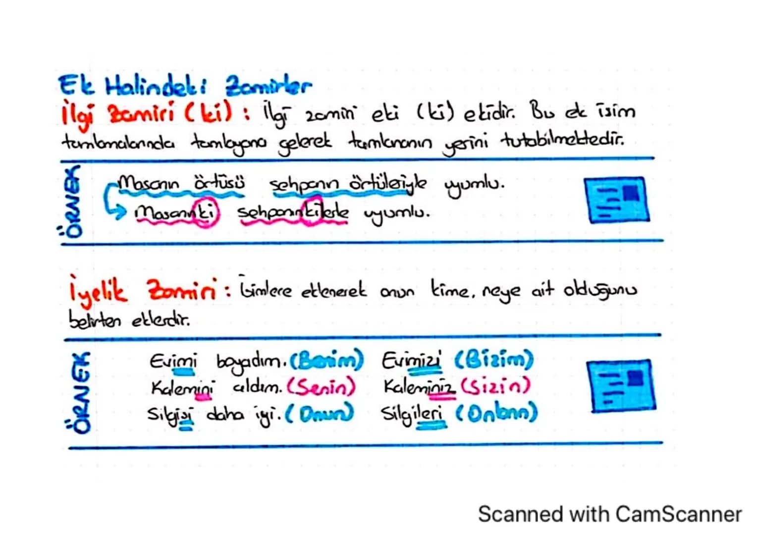 Zamirler (Adıllar)
→ Ismin yerine kullanılan kelimelere denir.
Sözcük Halindəki Zamirler
Şahıs (Kişi) Zamiri: İnsan isminin yerini tutan kel