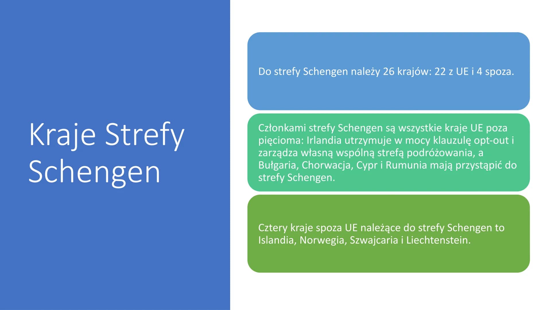 STREFA SCHENGEN

Wykonała Natalia Okoń

Obecni członkowie:
■ Kraj UE
■ Kraj spoza UE
■Kraj UE poza strefą Schengen
■ Kraj kandydujący do str