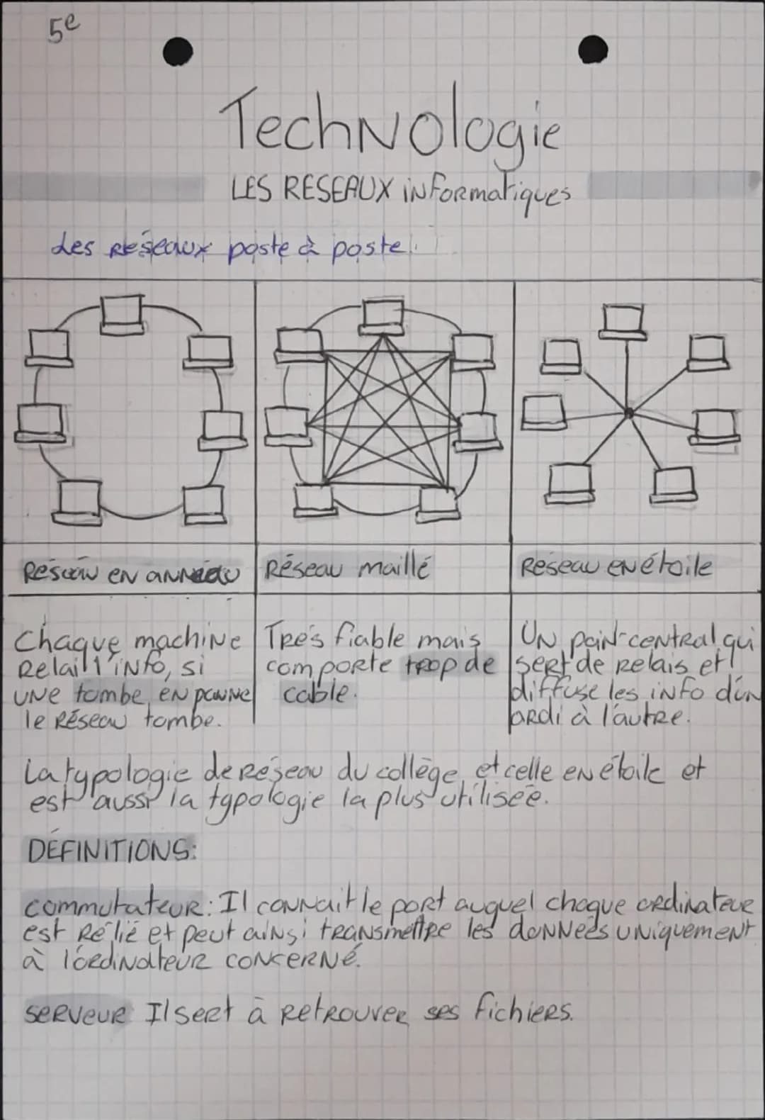 modem Routeur: Il permet à tout les ordinateurs du
Reseau d'avoir accès à internet.

LES SYMBOLES:

Ordinateur: tablette:
P1
TAB 1.

imprima