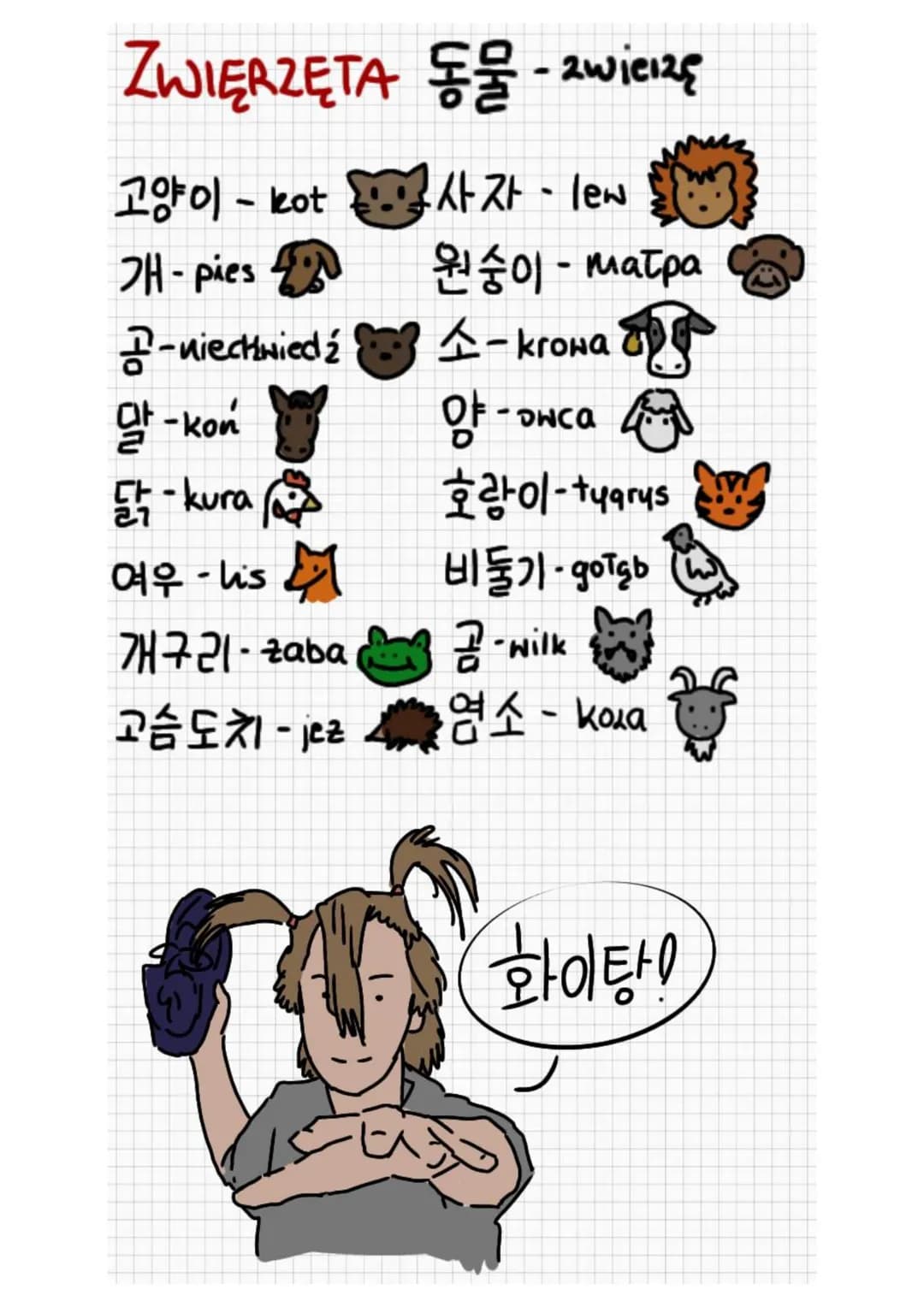 ZWIERZĘTA 동물-2wierzę

고양이 - kot
개-pies
곰-nieckwiedź
말-koń
닭-kura
여우 - his
개구리-zaba
고슴도치 - jez

사자-lew
원숭이 - Ματρα
소-krona
양-owca
호랑이-tygrys
