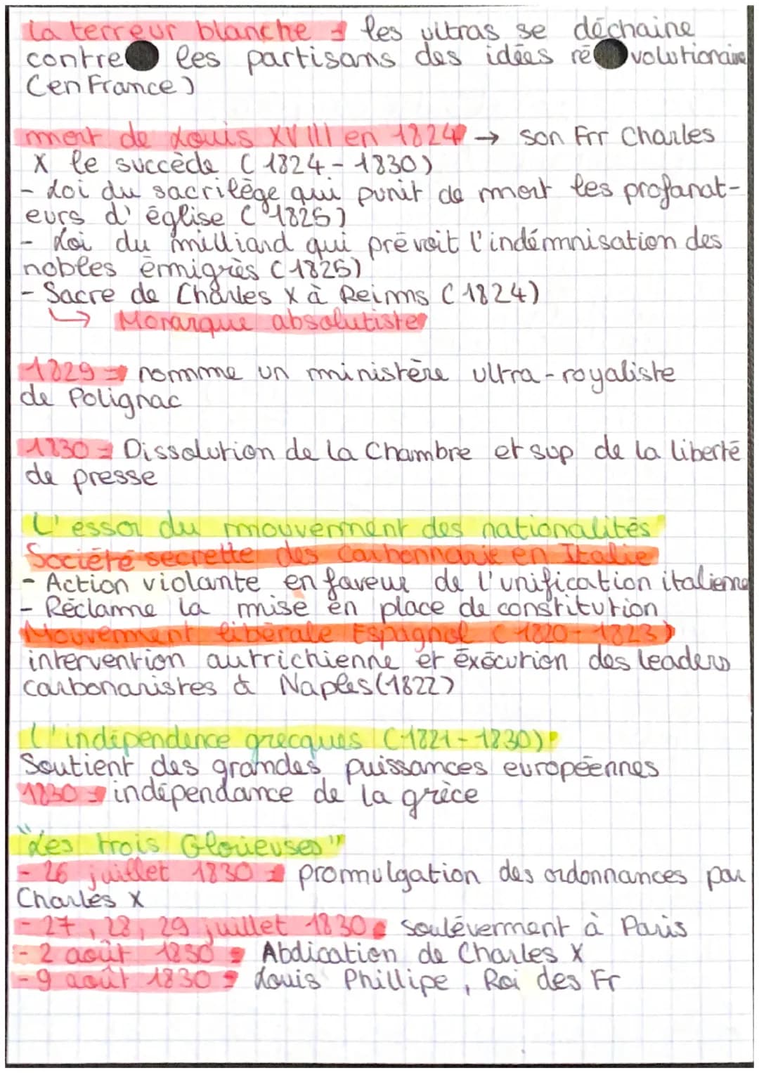 # fiche de révision Histavce!

Vers un nouvel ordre européen
le congres de vienne : C'est une conte
conferencendes
représentants diplomatiqu
