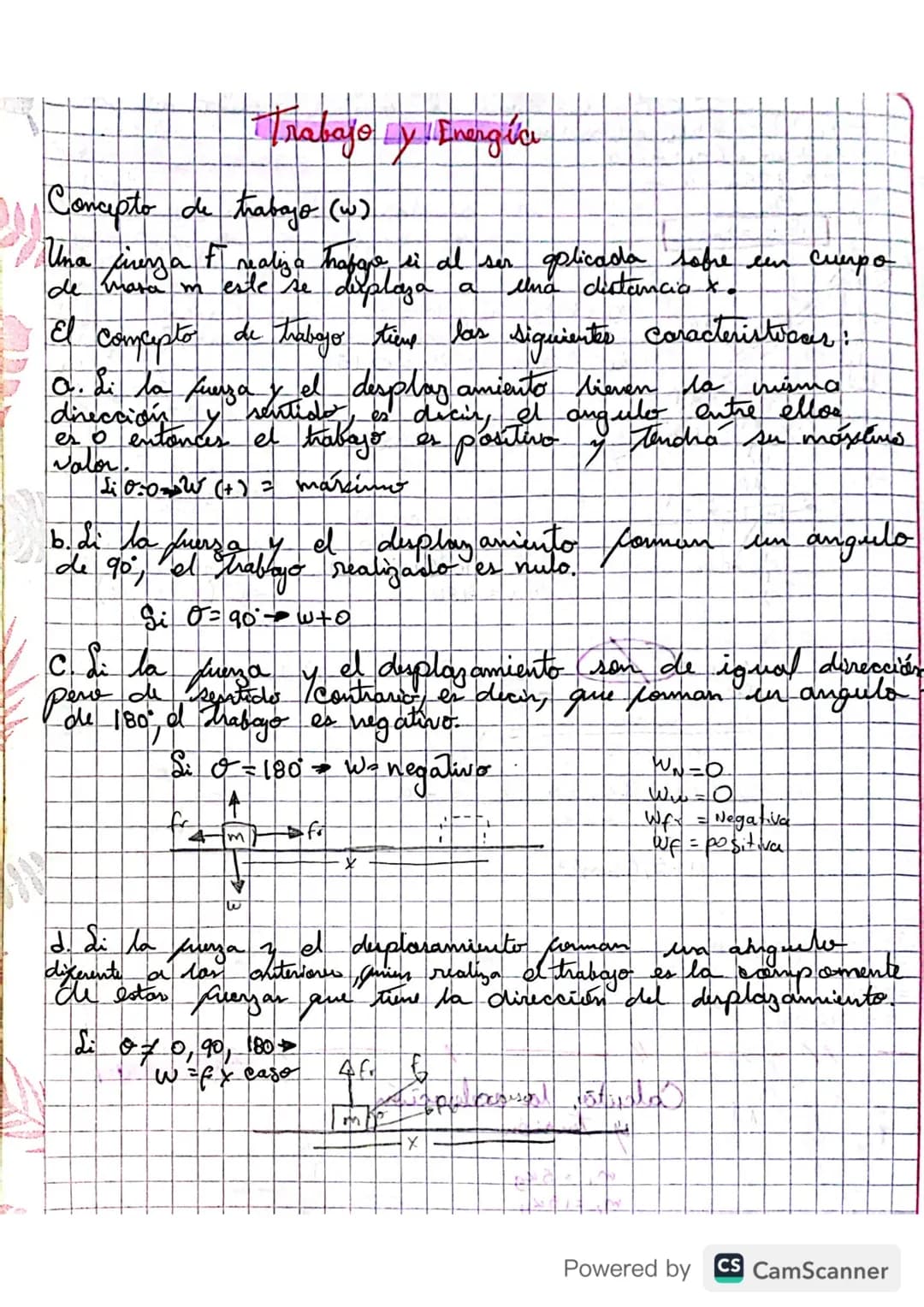 # Unidades deittrabajo

1. Sistema internacional

$F. x = W$

Neuken mito - Joule

w.m

3. Sistema ingles

libra pie 6-pie

E1: dobre un cue