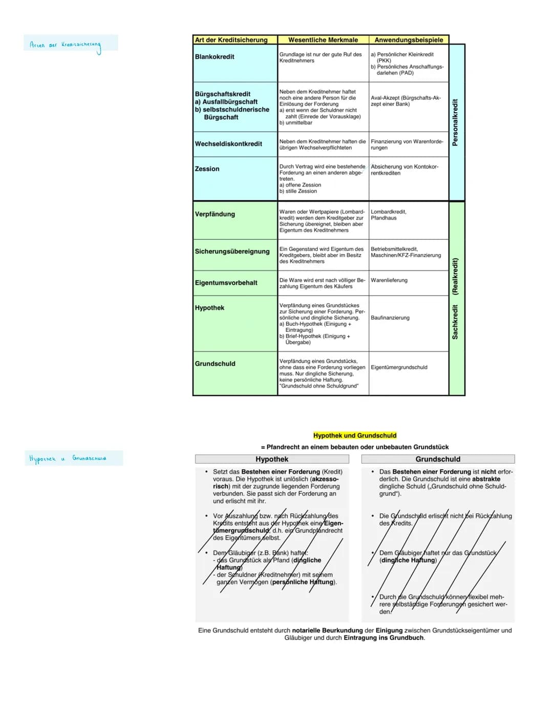 Klausus Nr. 1

Investition

quancisasive Kriterien
- Koaten
- Amortisation
- Gewinn
- Rentabilitas

Lieferzeit/-reue
- Service
- Beaienfreun
