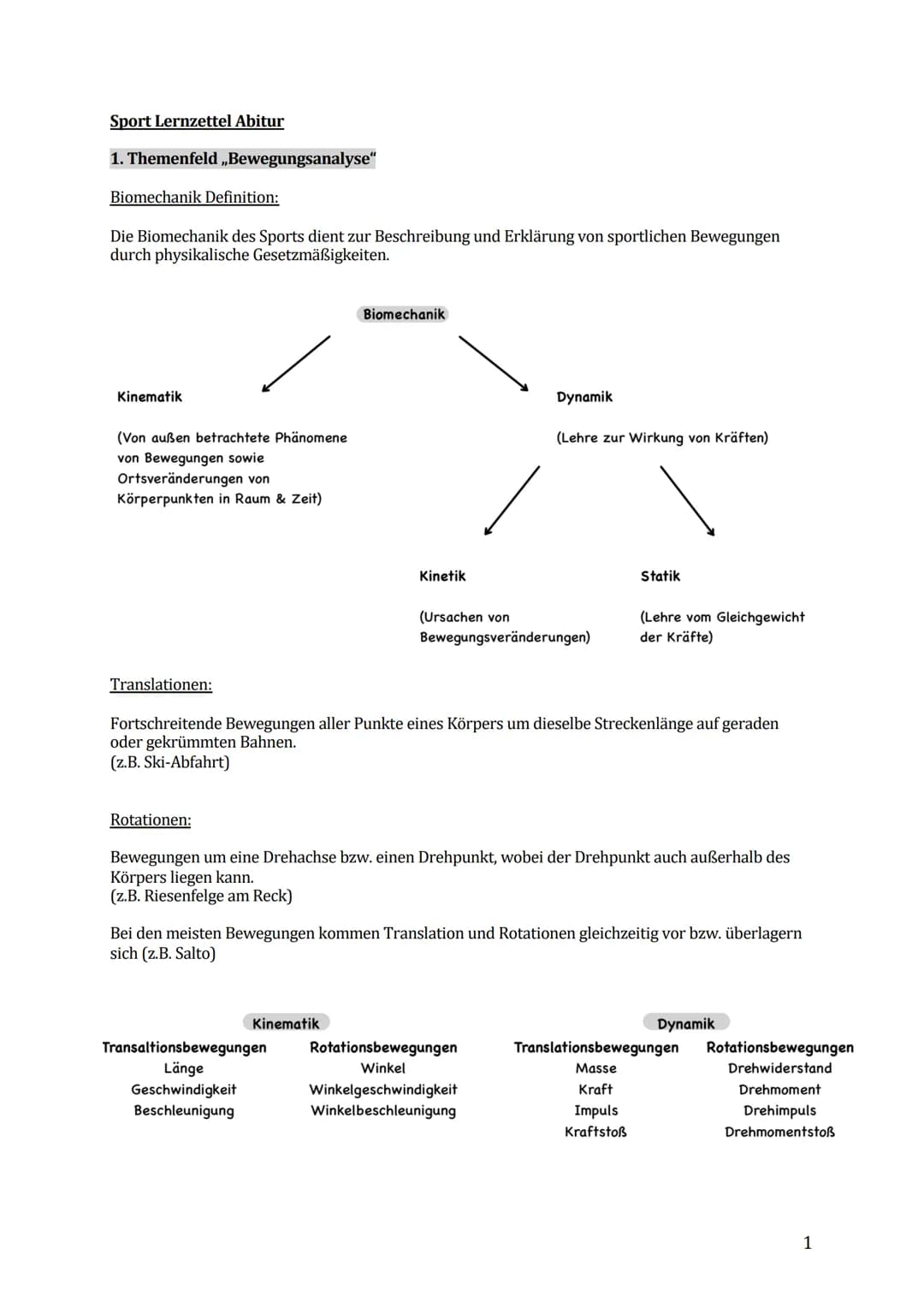 Sport Lernzettel Abitur

1. Themenfeld „Bewegungsanalyse"

Biomechanik Definition:

Die Biomechanik des Sports dient zur Beschreibung und Er
