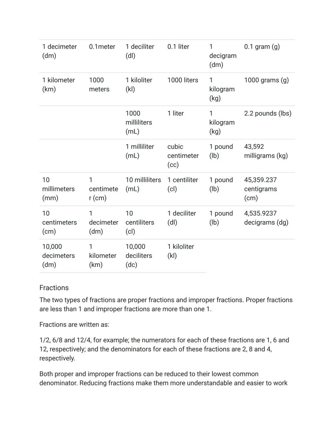 
<p>The unit of measurement is a vital aspect of understanding dosage calculations by nurses. Understanding the equivalencies between differ