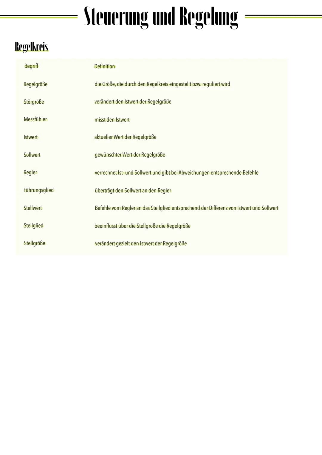 # Steuerung und Regelung

Regelkreis

| Begriff       | Definition                                                                |
| ------