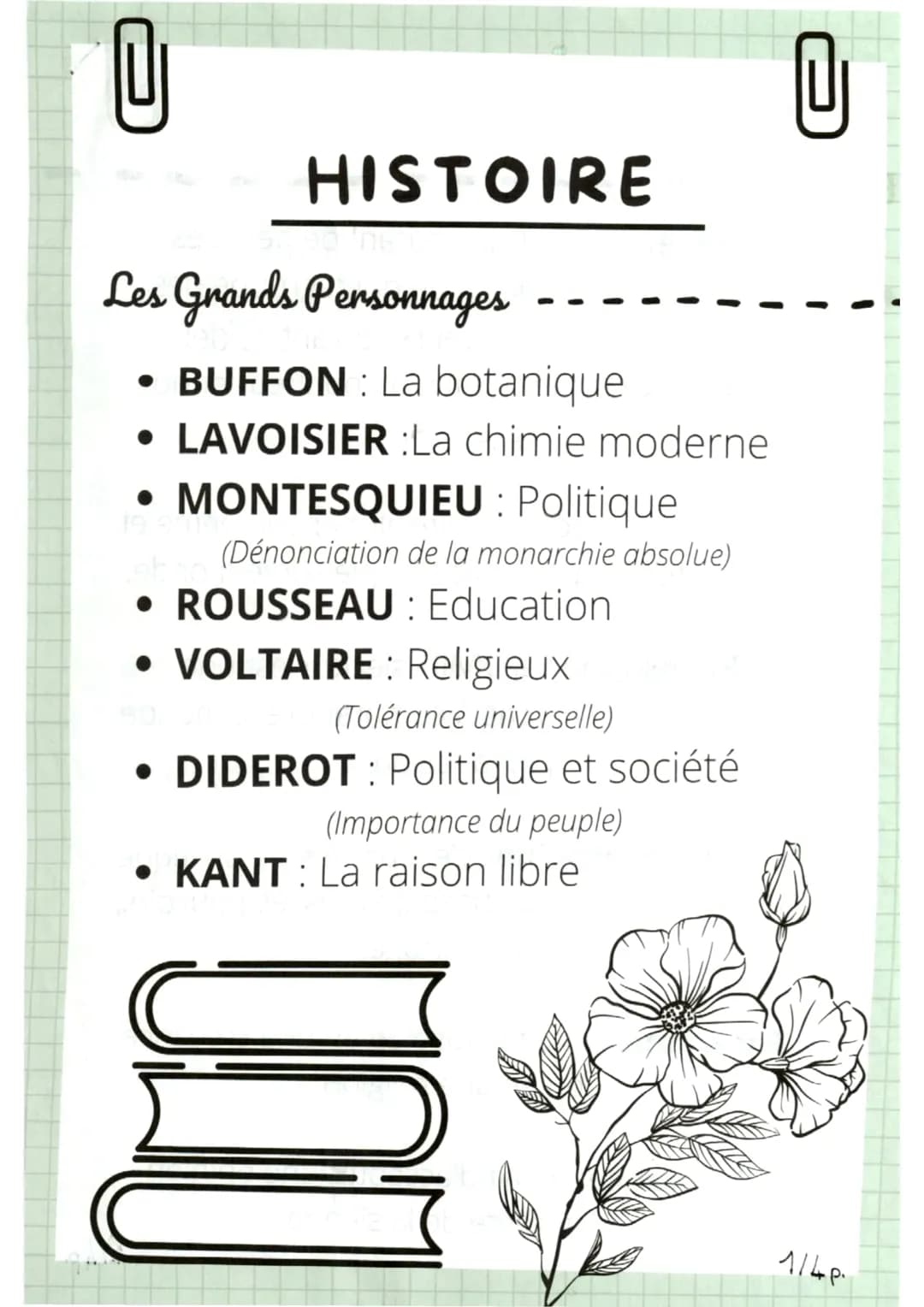 @

# HISTOIRE

Les Grands Personnages

- BUFFON: La botanique
- LAVOISIER : La chimie moderne
- MONTESQUIEU : Politique
(Dénonciation de la 
