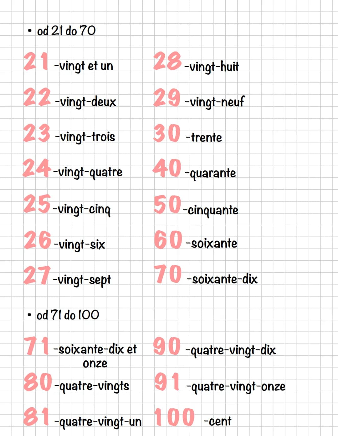 French
temat: liczebniki
Les chiffres
• do 10
0-zéro
4-quatre
8-huit
1-un
5-cinq
9-neuf
2-deux
6-six
3-trois
7-sept
• do 20
10-dix
14-quator