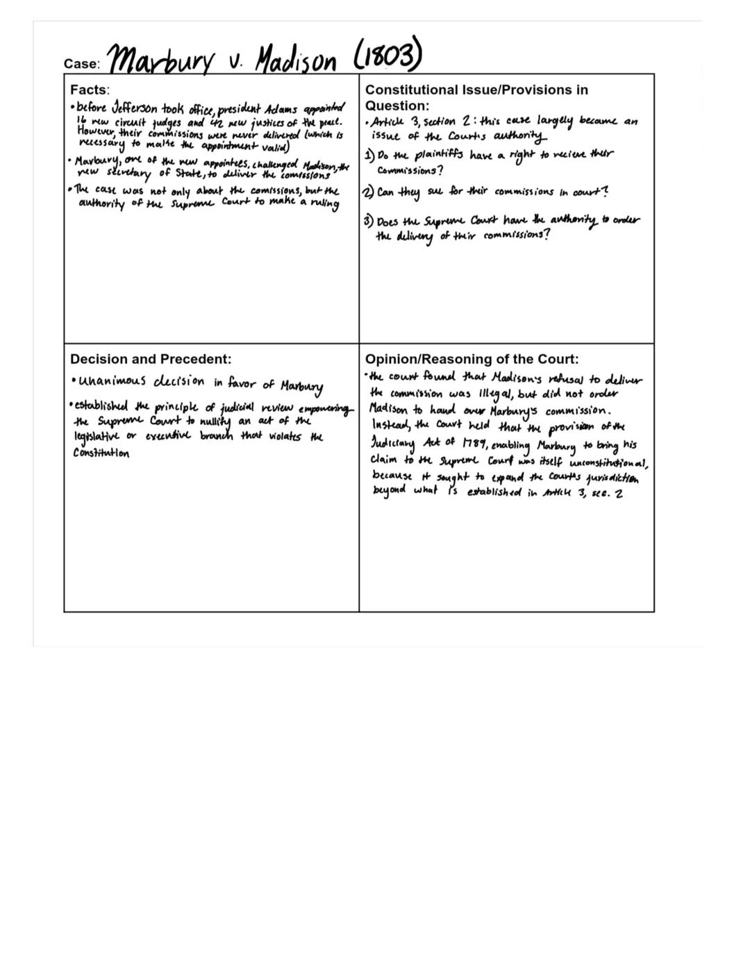
<p>In this guide, we will describe the facts, constitutional issues, decision/precedent, and opinion/reasoning of the following 14 landmark