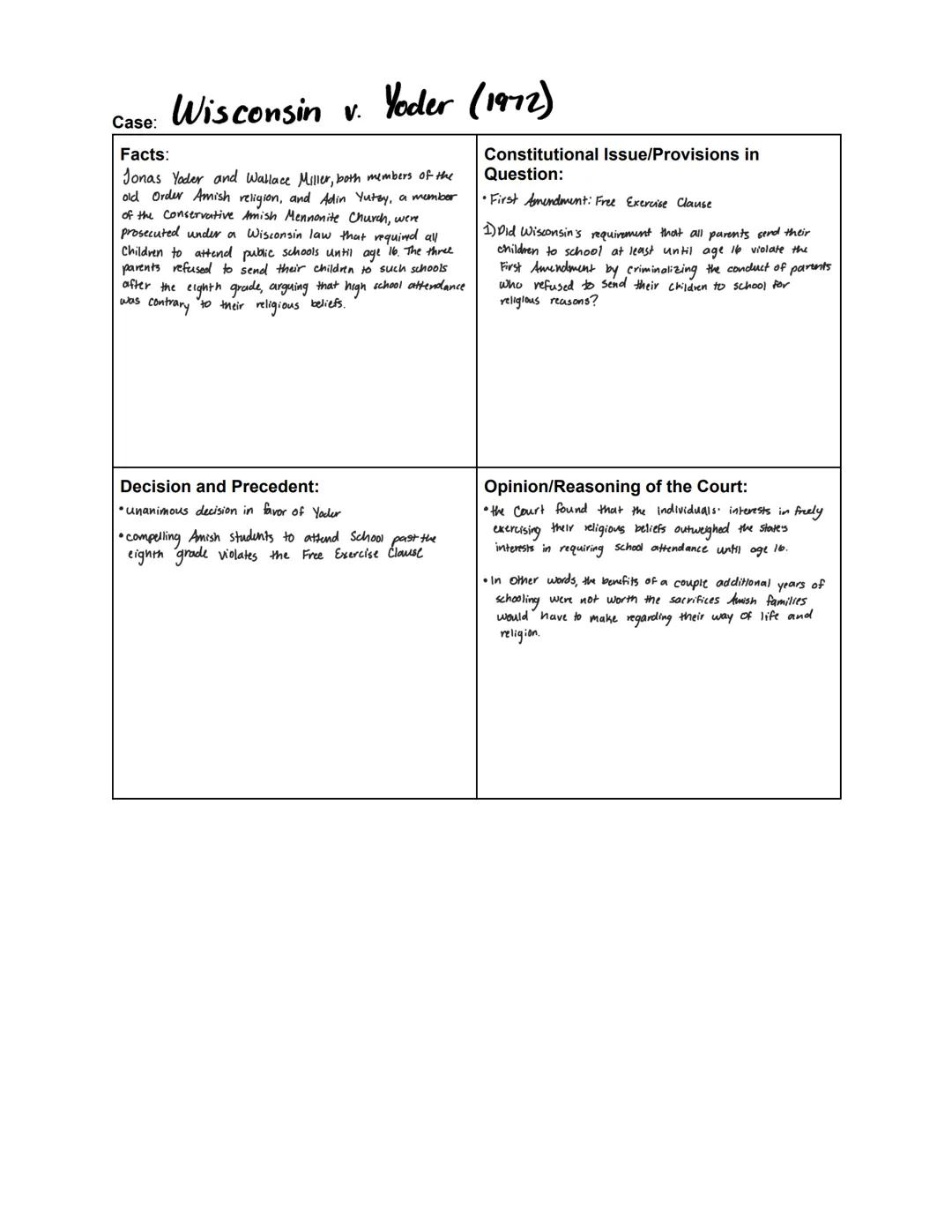 
<p>In this guide, we will describe the facts, constitutional issues, decision/precedent, and opinion/reasoning of the following 14 landmark