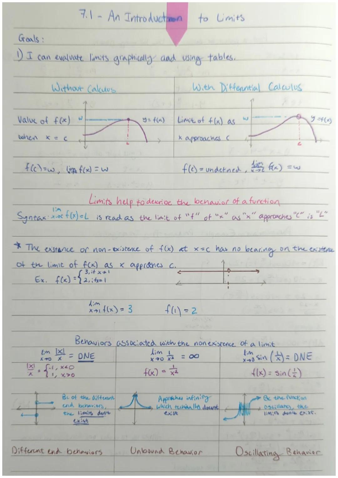 7.1- An Introduction to Limits

Goals:
1) I can evaluate limits graphically and using tables.

| Without Calculus | With Differential Calcul