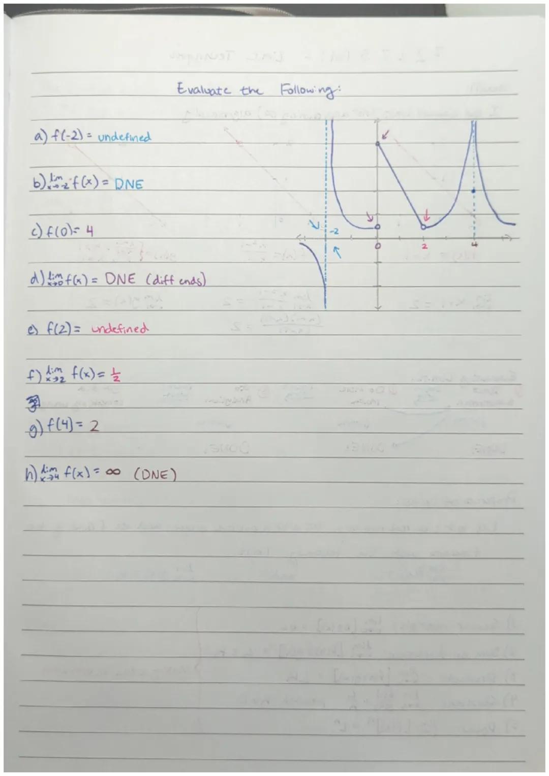 7.1- An Introduction to Limits

Goals:
1) I can evaluate limits graphically and using tables.

| Without Calculus | With Differential Calcul