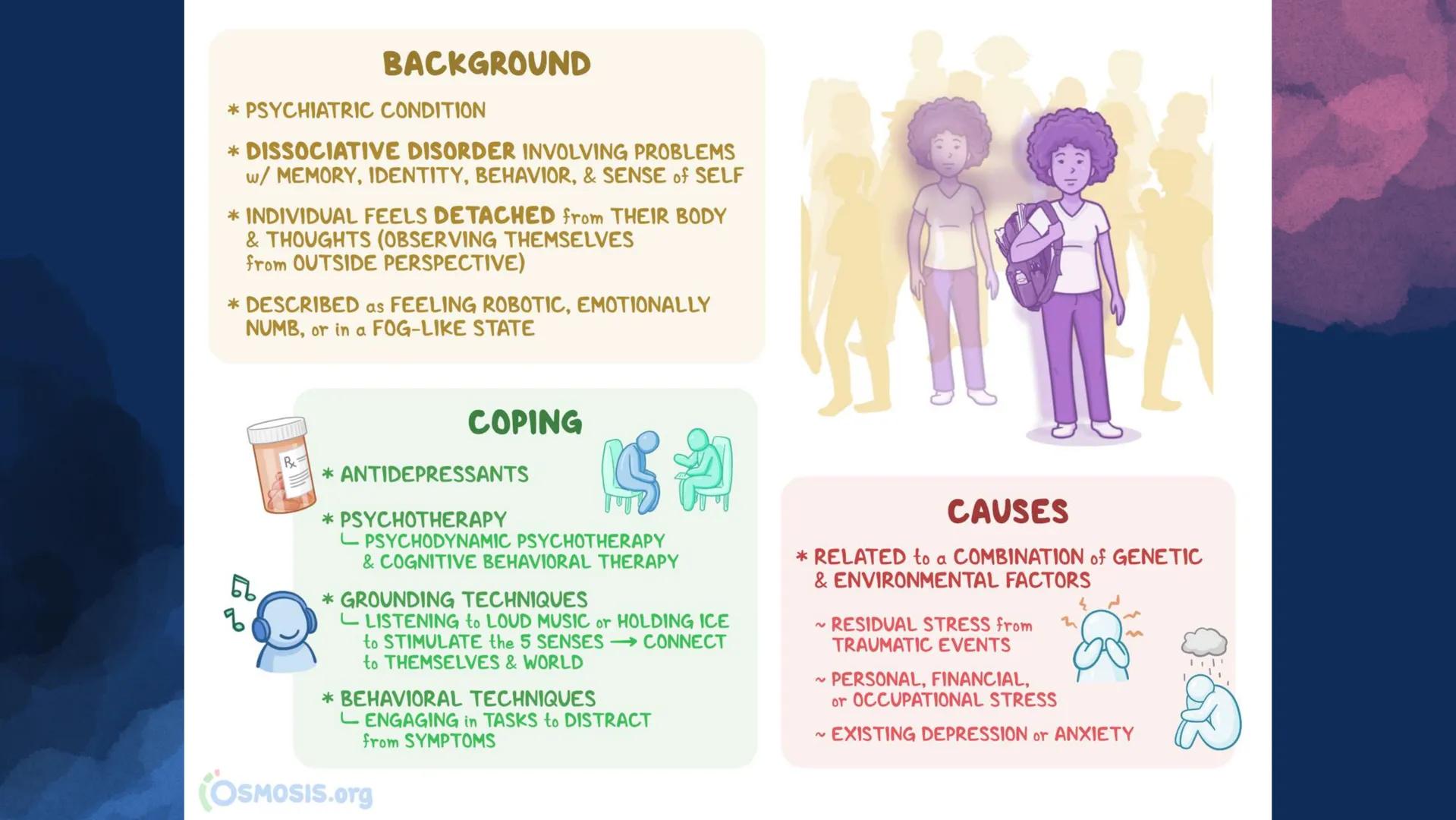 flipped learning

Somatic Symptom and
Related Disorders WHAT ARE
SOMATIC
DISORDERS?

- Presence of physical symptoms
in absence of physical 