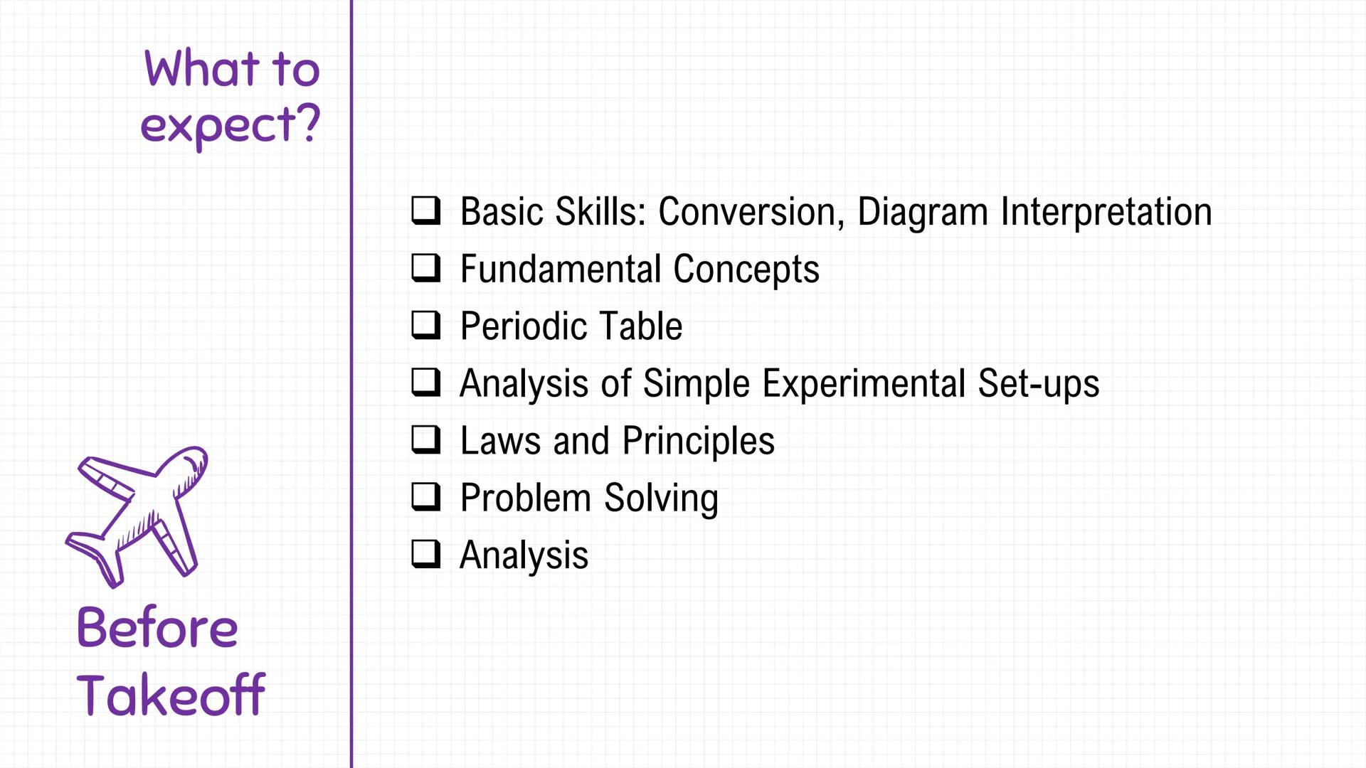 Where can
Chemistry
take me?

CHEMISTRY

Agrochemicals
Metallurgical
Petrochemicals
Pharmaceuticals
Plastics and Polymers
Toiletries

Before