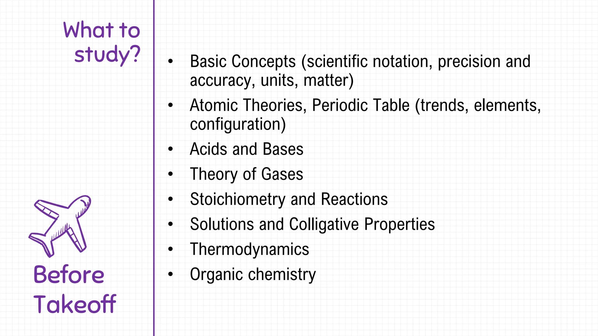 Where can
Chemistry
take me?

CHEMISTRY

Agrochemicals
Metallurgical
Petrochemicals
Pharmaceuticals
Plastics and Polymers
Toiletries

Before