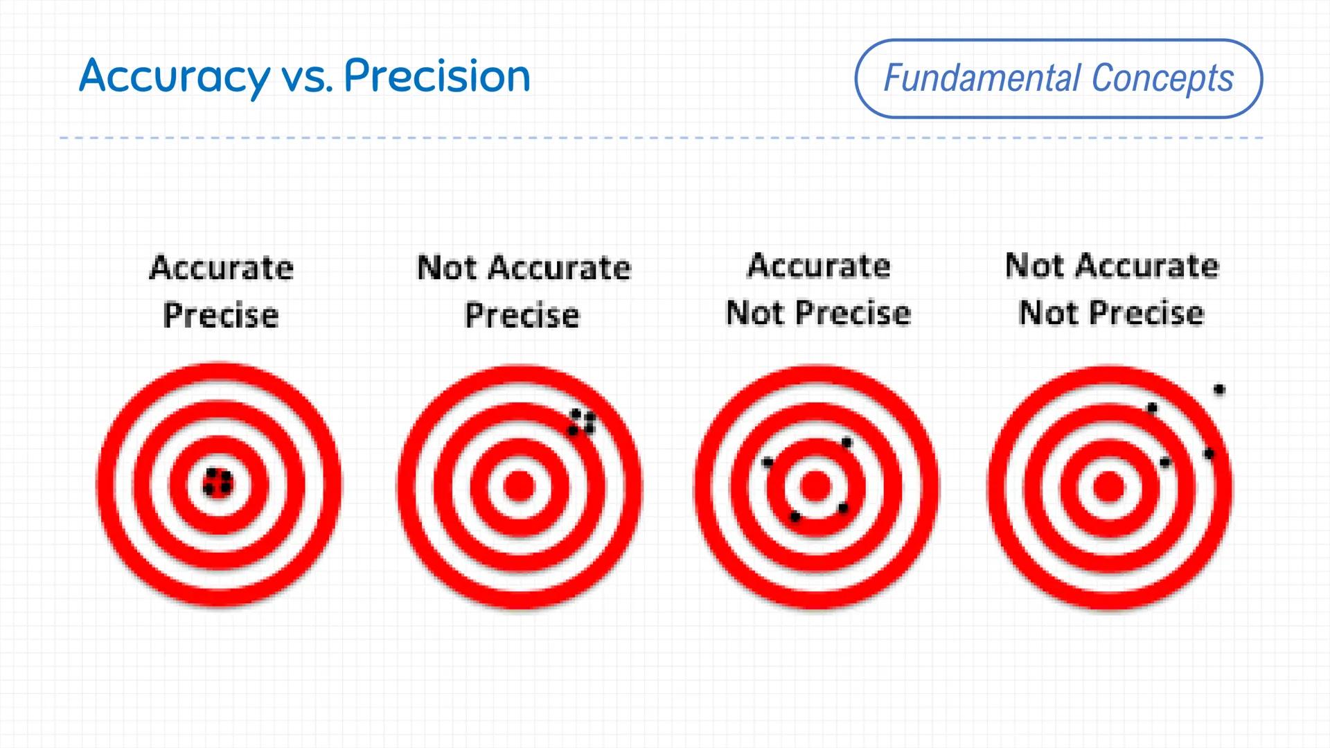 Where can
Chemistry
take me?

CHEMISTRY

Agrochemicals
Metallurgical
Petrochemicals
Pharmaceuticals
Plastics and Polymers
Toiletries

Before